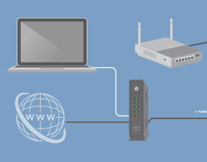 'How to Bypass a Router' Signage